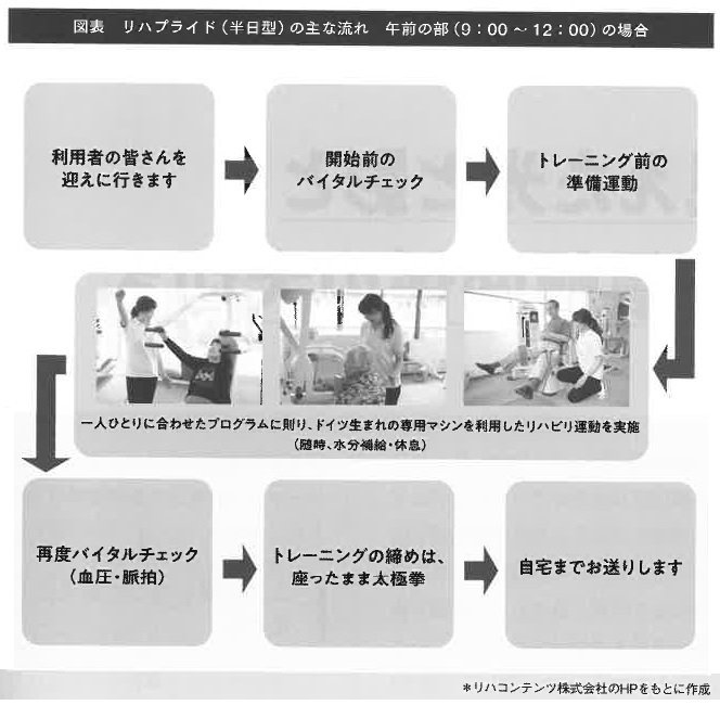 介護ビジョン11月号④.jpg